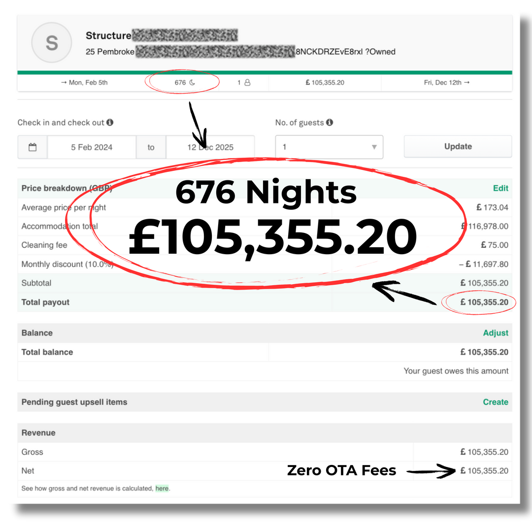 The Execution Room: Profit & Discipline Intensive