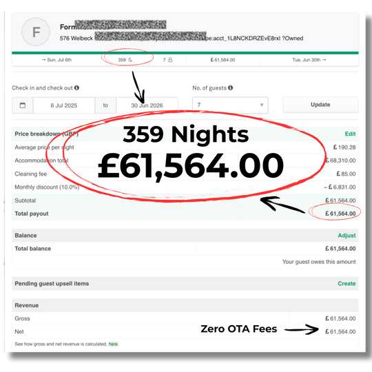 ContractorBnB Fast-Track (Most Popular)