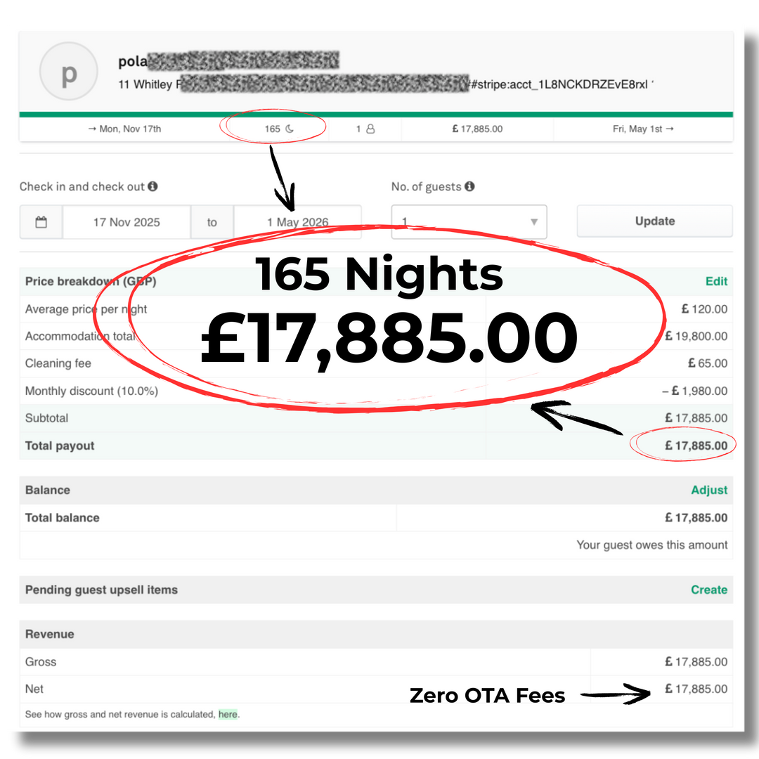 ContractorBnB Fast-Track (Most Popular)