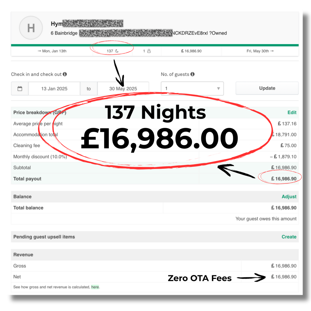 ContractorBnB Fast-Track (Most Popular)