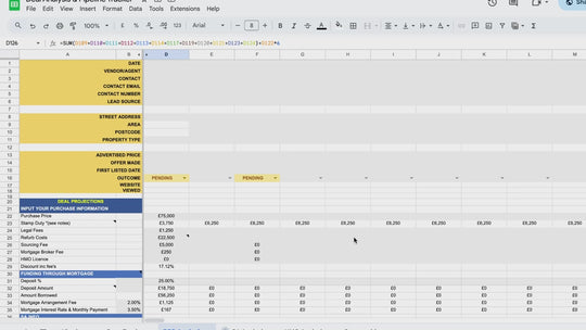 All In One Deal Analyser